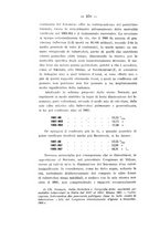 giornale/RML0024275/1909-1910/unico/00000246