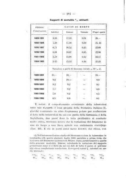 Tubercolosi giornale di studi e di lotta antitubercolare