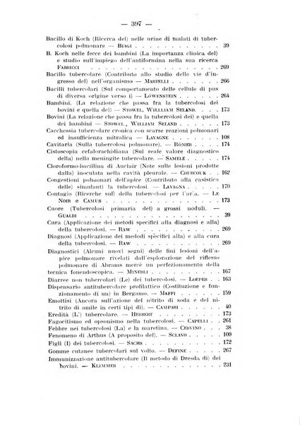 Tubercolosi giornale di studi e di lotta antitubercolare