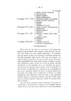 giornale/RML0024275/1910-1911/unico/00000066