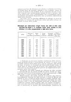 giornale/RML0024275/1910-1911/unico/00000236