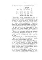 giornale/RML0024275/1910-1911/unico/00000384