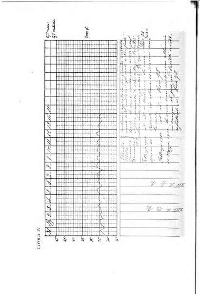 Tubercolosi giornale di studi e di lotta antitubercolare