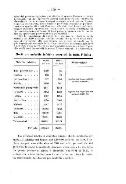 Tubercolosi giornale di studi e di lotta antitubercolare