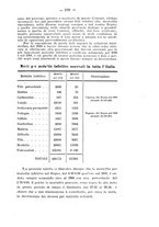 giornale/RML0024275/1911-1912/unico/00000237