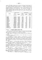 giornale/RML0024275/1911-1912/unico/00000265