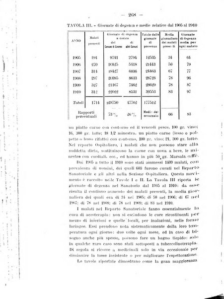 Tubercolosi giornale di studi e di lotta antitubercolare