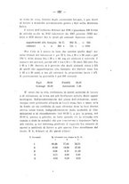 giornale/RML0024275/1911-1912/unico/00000419