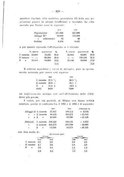 Tubercolosi giornale di studi e di lotta antitubercolare