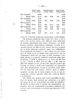giornale/RML0024275/1911-1912/unico/00000424