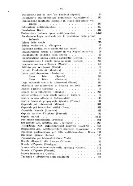 Tubercolosi giornale di studi e di lotta antitubercolare