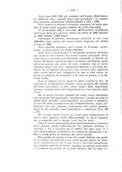 Tubercolosi giornale di studi e di lotta antitubercolare