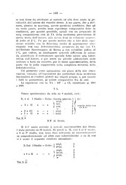 Tubercolosi giornale di studi e di lotta antitubercolare