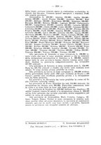 giornale/RML0024275/1912-1913/unico/00000254