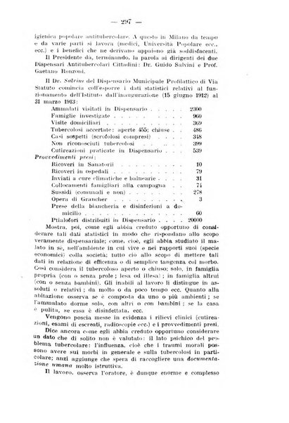 Tubercolosi giornale di studi e di lotta antitubercolare