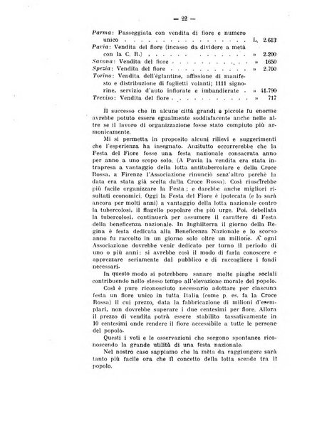 Tubercolosi giornale di studi e di lotta antitubercolare