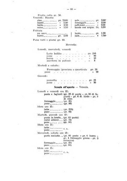 Tubercolosi giornale di studi e di lotta antitubercolare