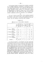 giornale/RML0024275/1914-1915/unico/00000165