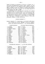 giornale/RML0024275/1914-1915/unico/00000315