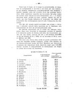 giornale/RML0024275/1914-1915/unico/00000316