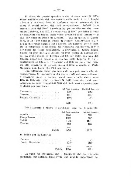 Tubercolosi giornale di studi e di lotta antitubercolare