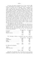 giornale/RML0024275/1914-1915/unico/00000317