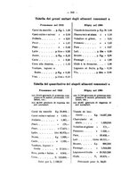 giornale/RML0024275/1914-1915/unico/00000400