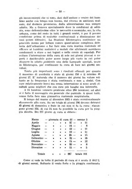 Tubercolosi giornale di studi e di lotta antitubercolare