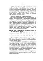 giornale/RML0024275/1916-1917/unico/00000176