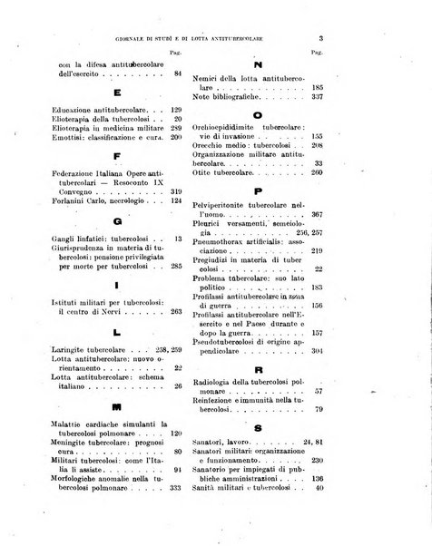 Tubercolosi giornale di studi e di lotta antitubercolare