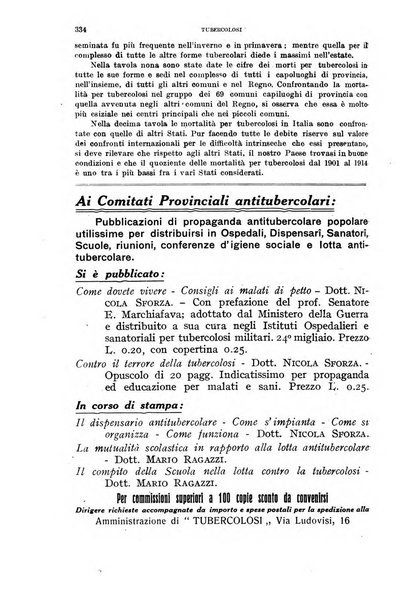 Tubercolosi giornale di studi e di lotta antitubercolare