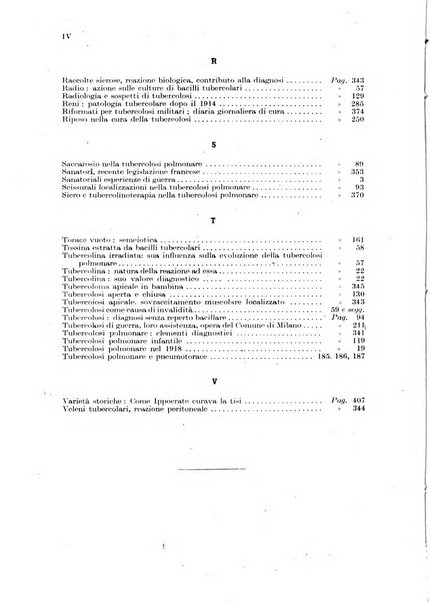 Tubercolosi giornale di studi e di lotta antitubercolare