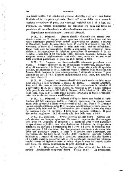 Tubercolosi giornale di studi e di lotta antitubercolare