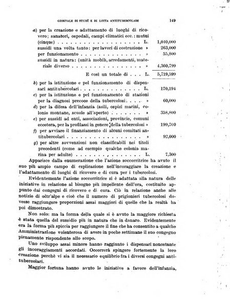 Tubercolosi giornale di studi e di lotta antitubercolare