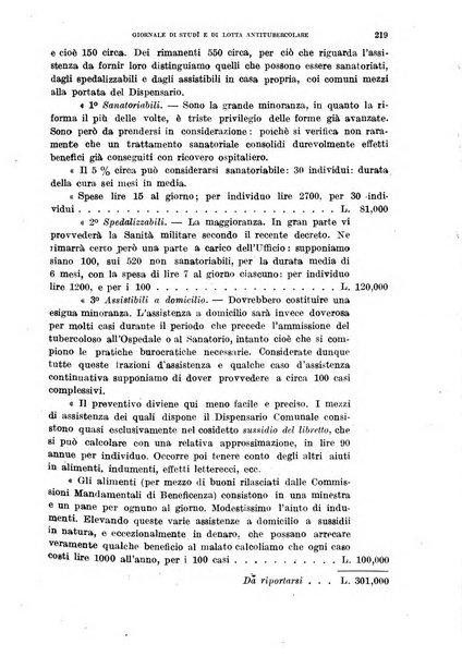 Tubercolosi giornale di studi e di lotta antitubercolare