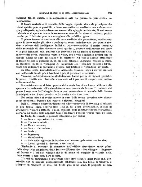 Tubercolosi giornale di studi e di lotta antitubercolare