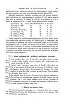 giornale/RML0024275/1919/unico/00000281