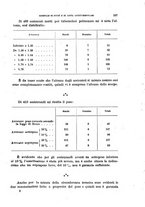 giornale/RML0024275/1919/unico/00000295