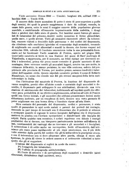 Tubercolosi giornale di studi e di lotta antitubercolare