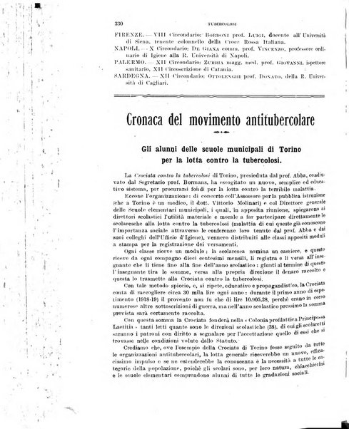 Tubercolosi giornale di studi e di lotta antitubercolare