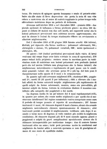 Tubercolosi giornale di studi e di lotta antitubercolare