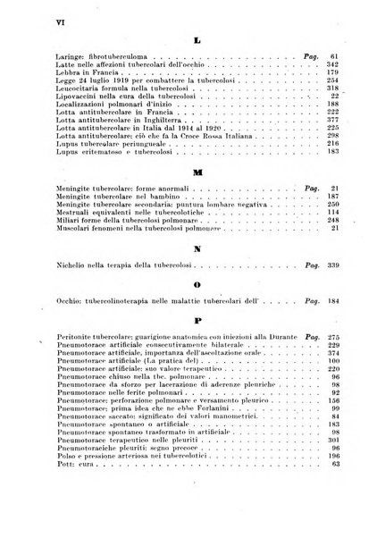 Tubercolosi giornale di studi e di lotta antitubercolare