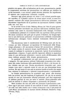 giornale/RML0024275/1920/unico/00000115