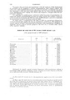 giornale/RML0024275/1920/unico/00000154