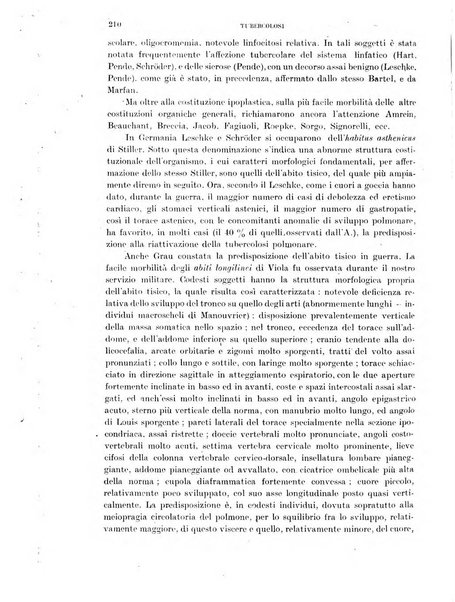 Tubercolosi giornale di studi e di lotta antitubercolare