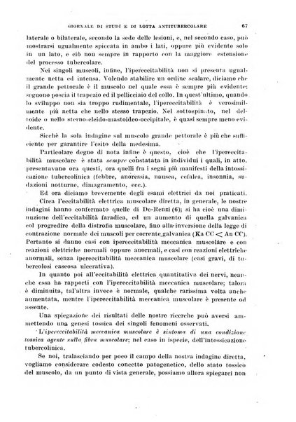 Tubercolosi giornale di studi e di lotta antitubercolare