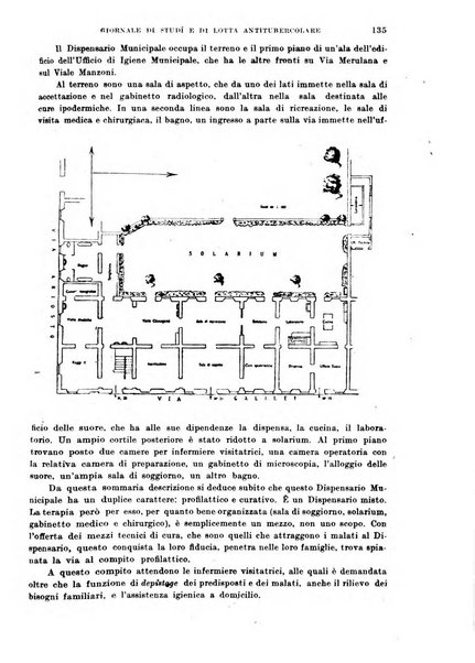 Tubercolosi giornale di studi e di lotta antitubercolare