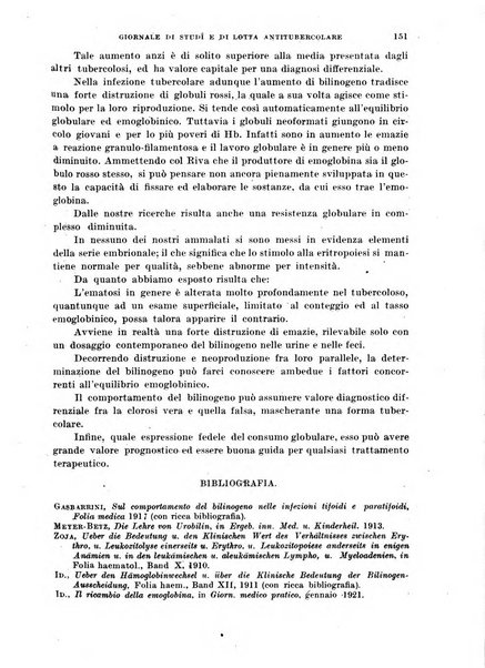 Tubercolosi giornale di studi e di lotta antitubercolare