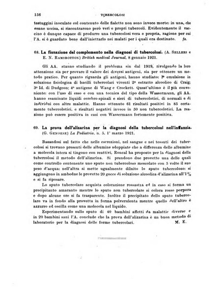 Tubercolosi giornale di studi e di lotta antitubercolare