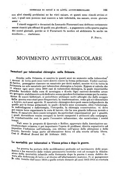 Tubercolosi giornale di studi e di lotta antitubercolare